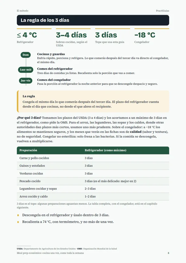 Página 5 de la guía